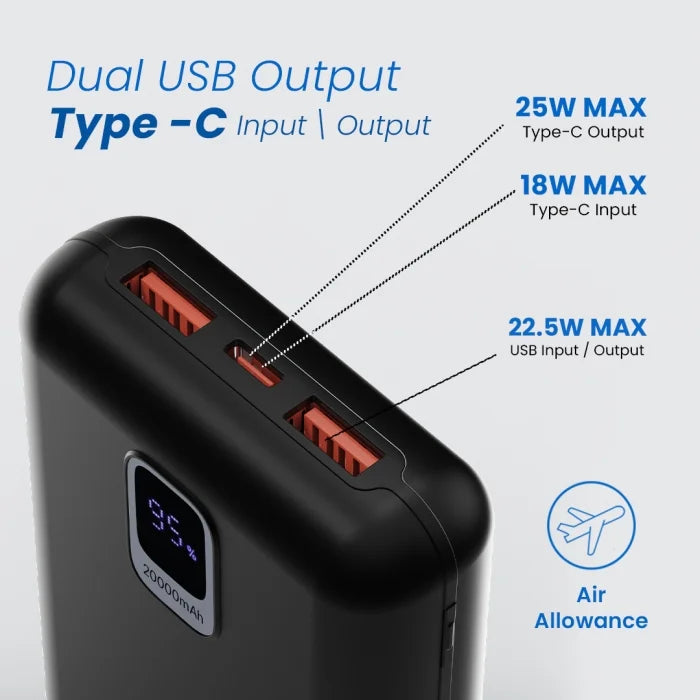 EnNano Pro 20000 mAh PowerBank