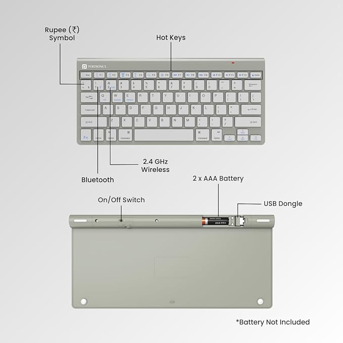 Bubble Max Keyboard