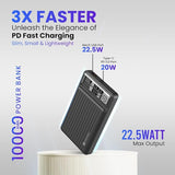 Luxcell Mini 10K