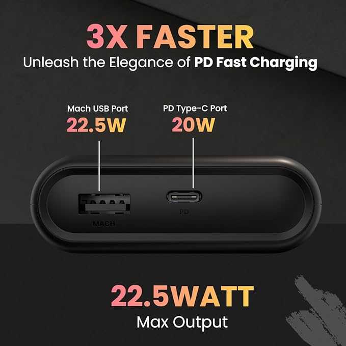 Powerpod 20K Powerbank