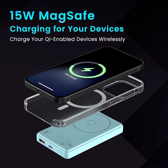 Luxcell Wireless Mini