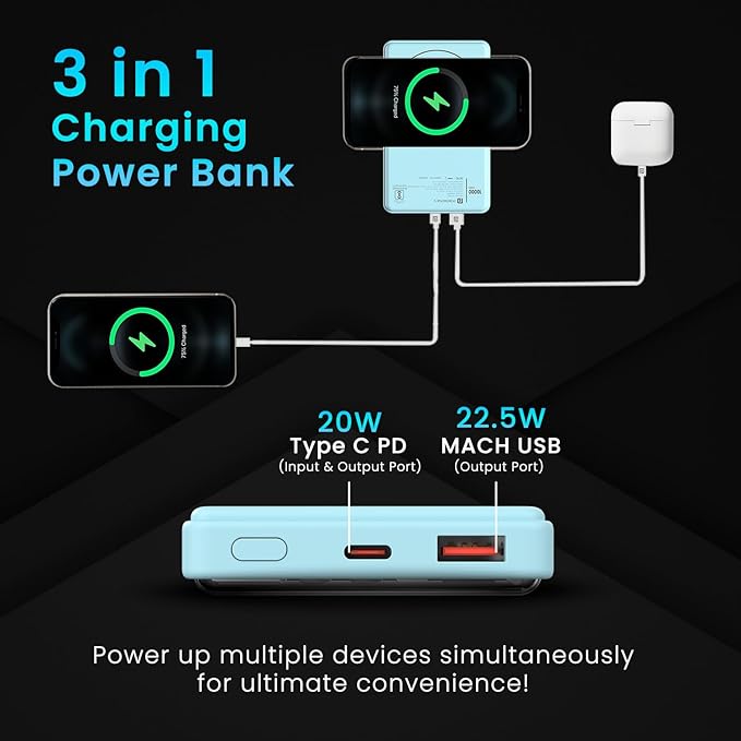 Luxcell Wireless Mini