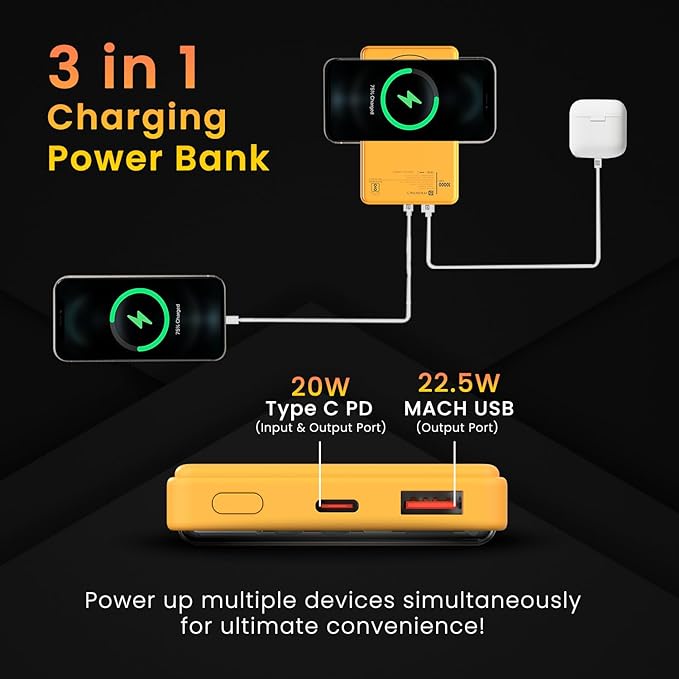 Luxcell Wireless Mini