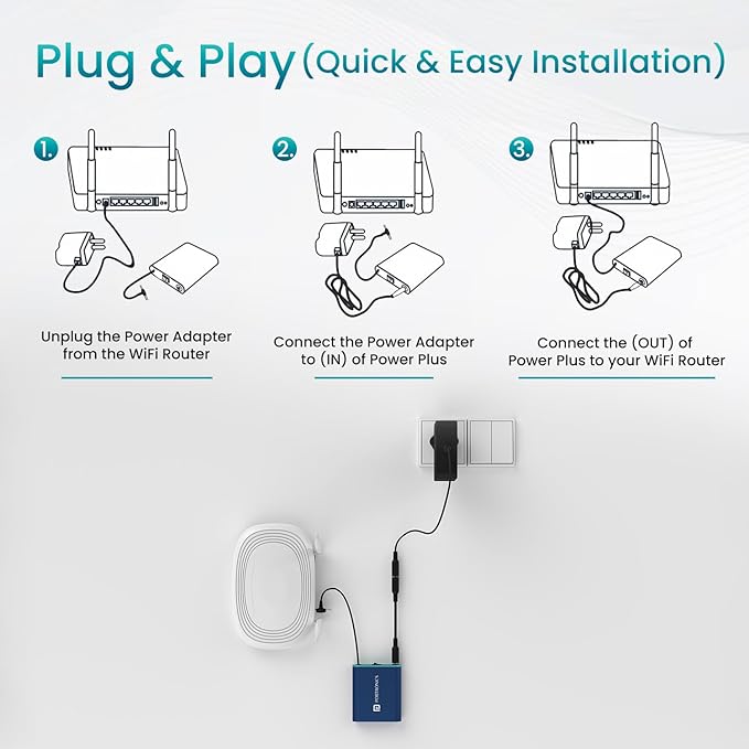 Power Plus Mini UPS