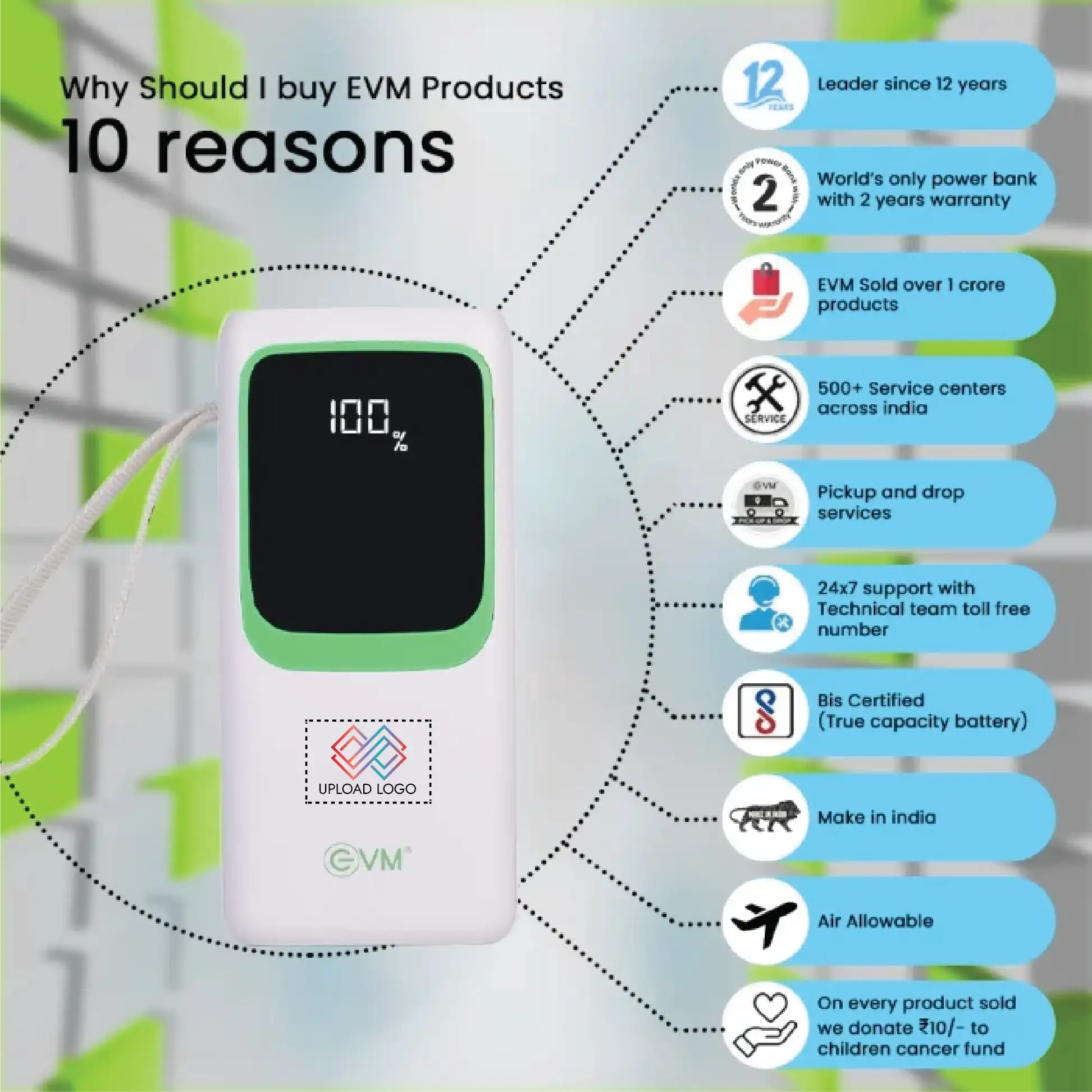 EVM Enlarge Pro White 30000MAH Power Bank EK1240