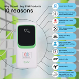 EVM Enlarge Pro White 30000MAH Power Bank EK1240