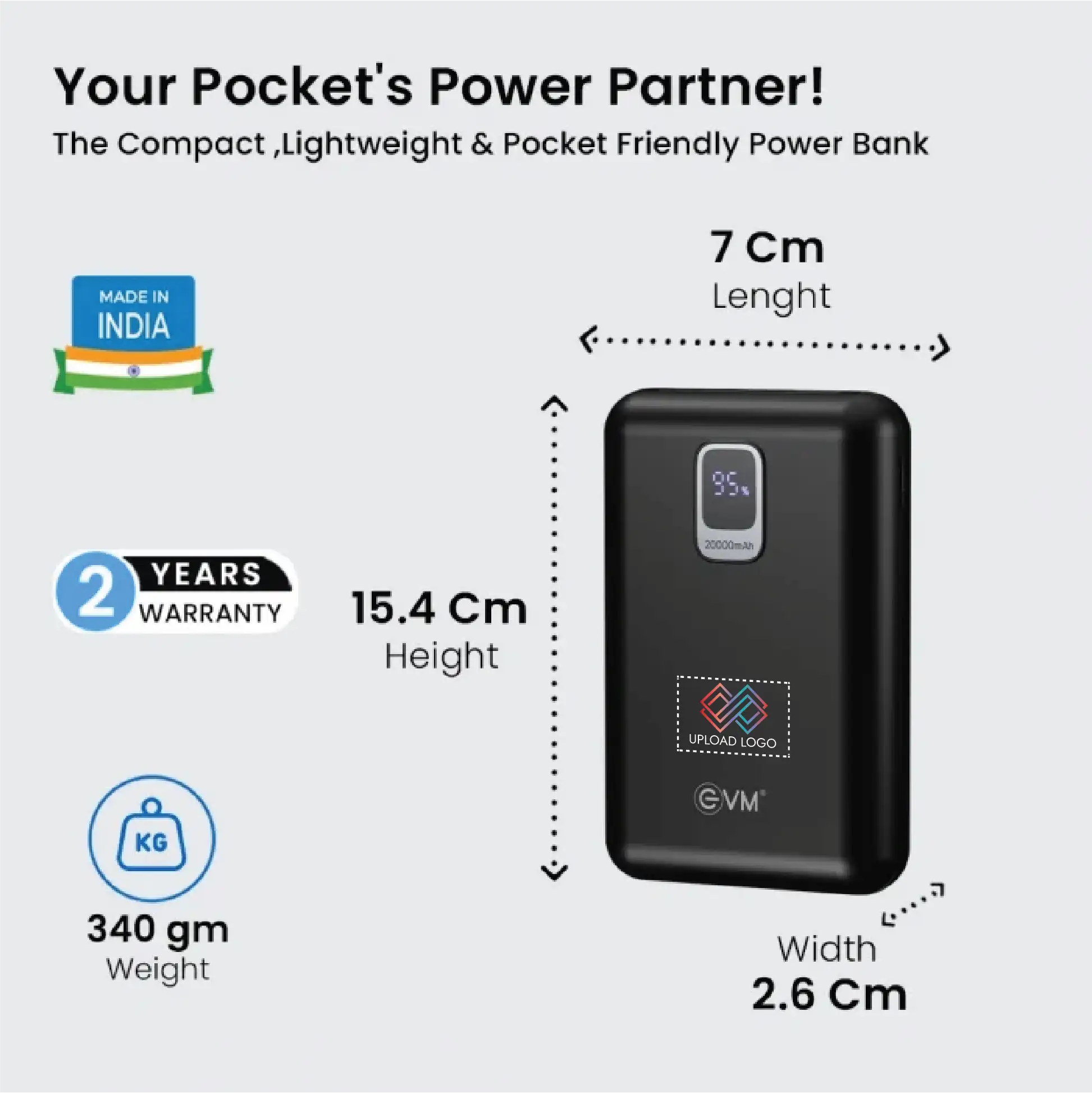 EnNano Pro 20000 mAh PowerBank