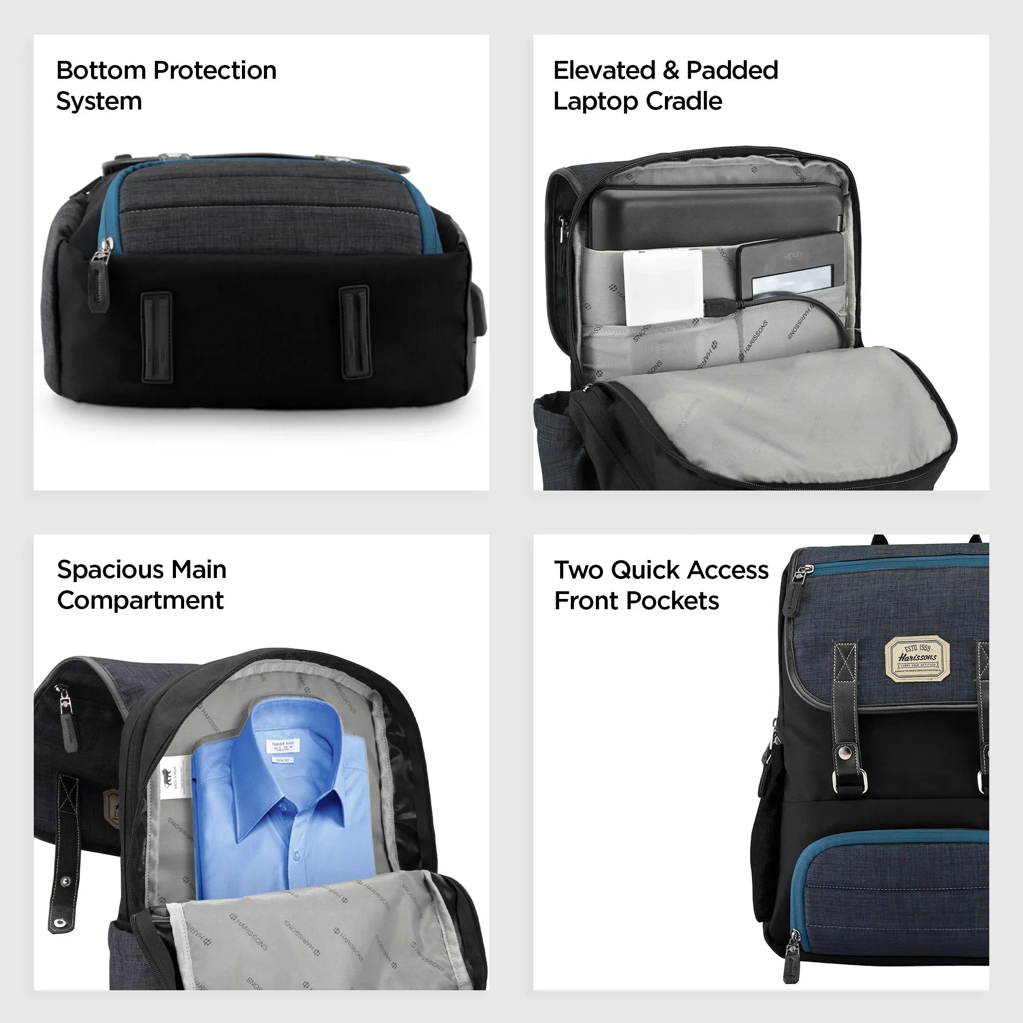 Collage of features of a black backpack with text labels on a white background