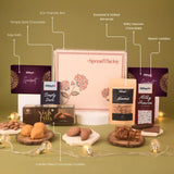 Mithaas-e-Utsav Box