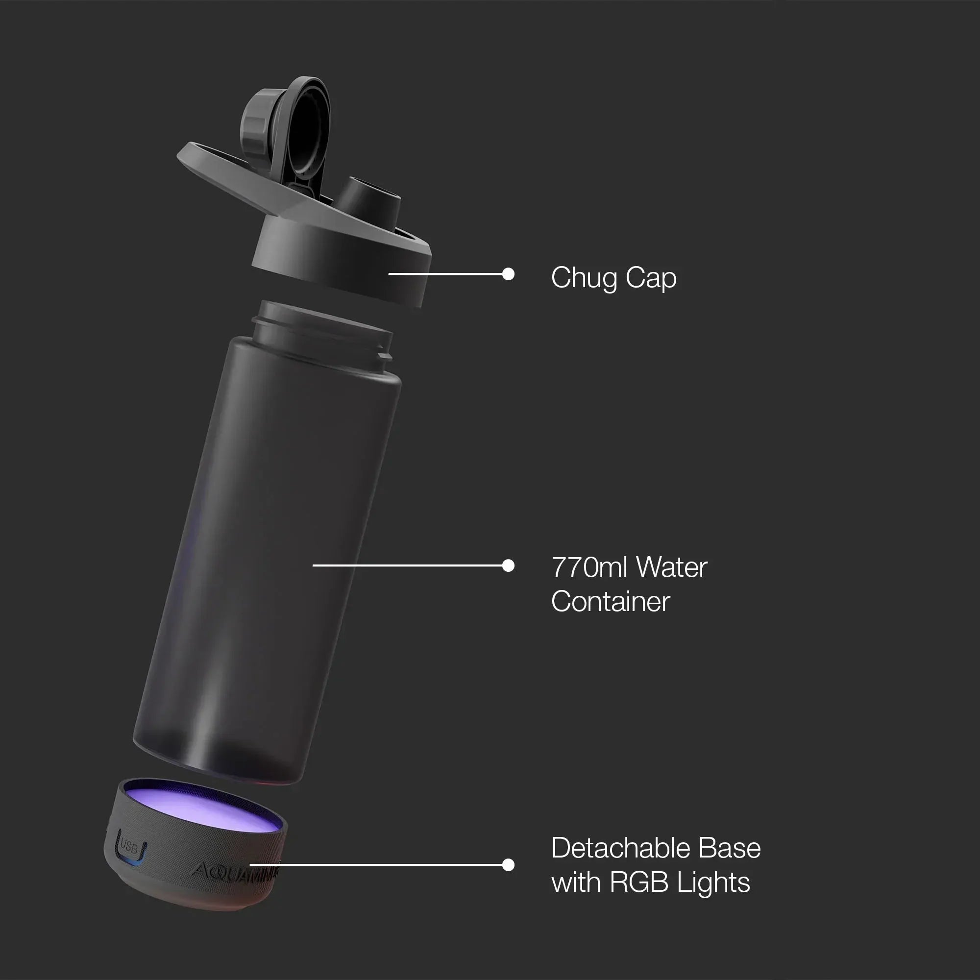 Black water bottle with labeled parts on a dark background