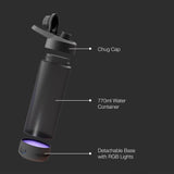 Black water bottle with labeled parts on a dark background