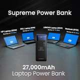 Ampbox 27K mAh Powerbank