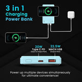 Luxcell Wireless Mini