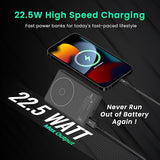 Luxcell Wireless Mini