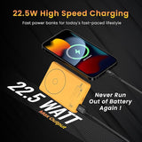 Luxcell Wireless Mini