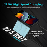 Luxcell Wireless Mini