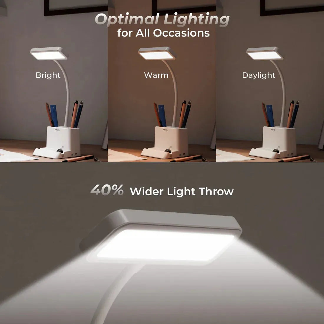 LED desk lamp with different light settings and a wider light throw feature.