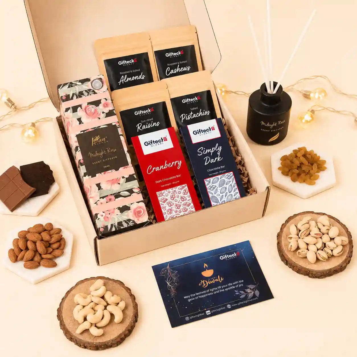 Fragrance of Festivity Hamper