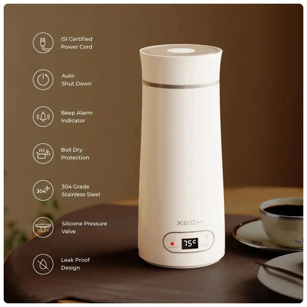 White electric kettle with features listed on a brown background