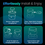 Step-by-step installation guide for a charging station with text and icons.