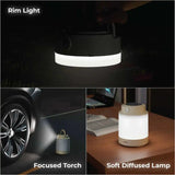 Collage of a rim light, focused torch, and soft diffused lamp in use.