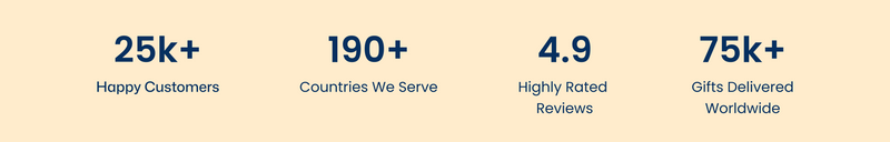 Why Trust Us Banner