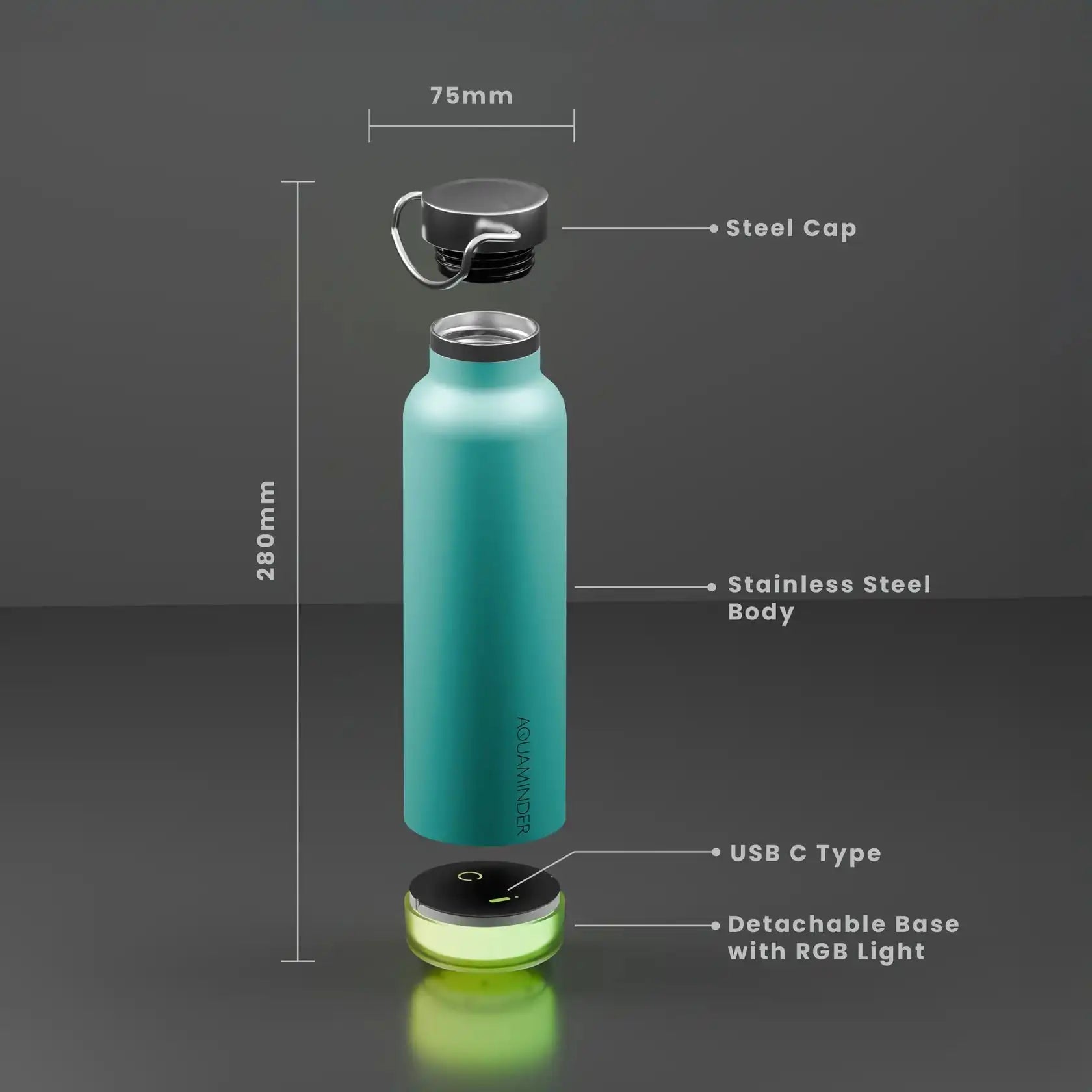 Teal water bottle with labeled parts on a dark background
