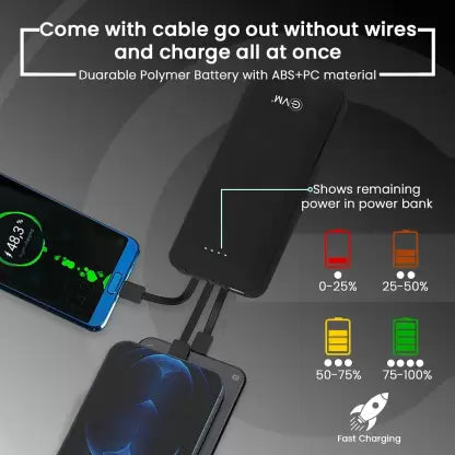 EVM EnBound 10000mAh Black 
Powerbank EKT-424