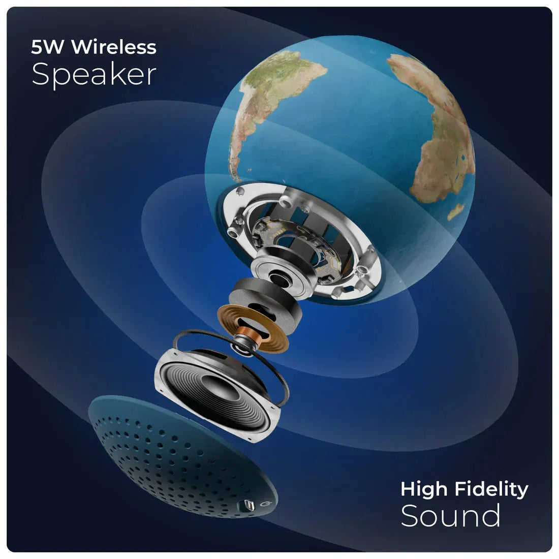 5W wireless speaker with Earth model and 'High Fidelity Sound' text on a dark blue background